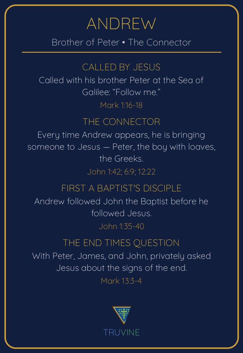 Andrew Faces of Faith card — back