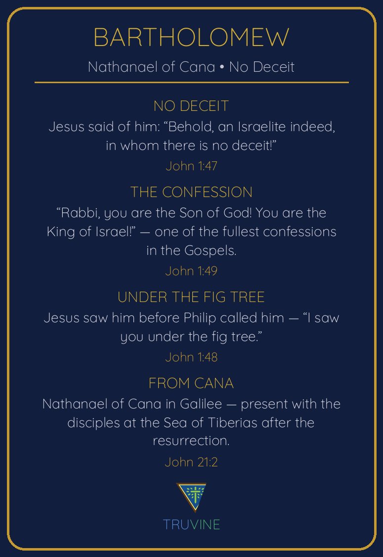 Bartholomew (Nathanael) Faces of Faith card — back