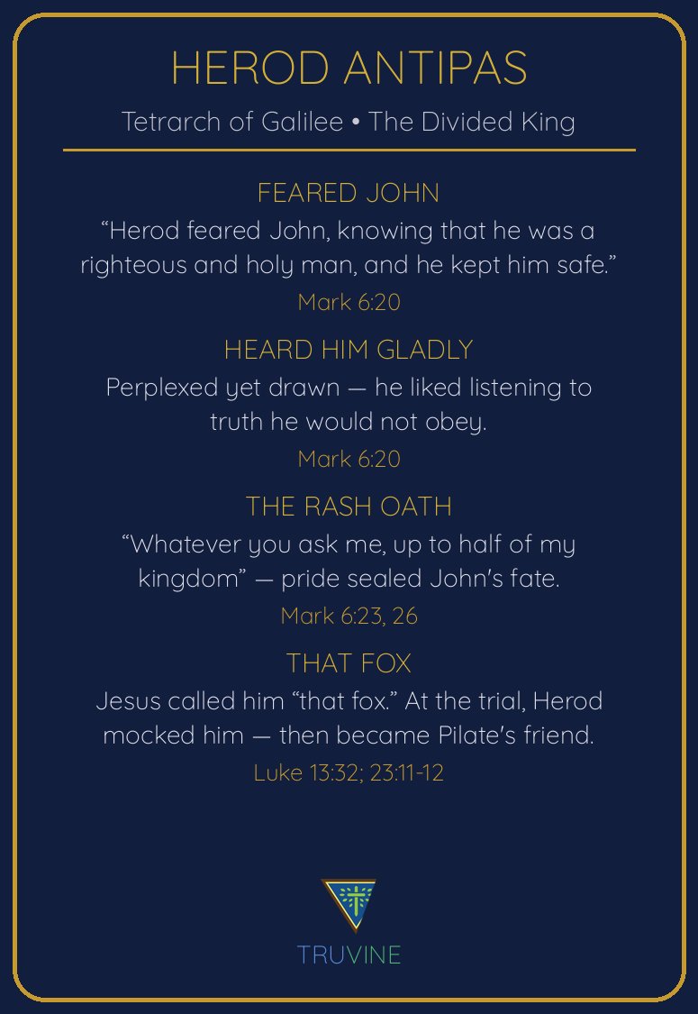 Herod Antipas Faces of Faith card — back