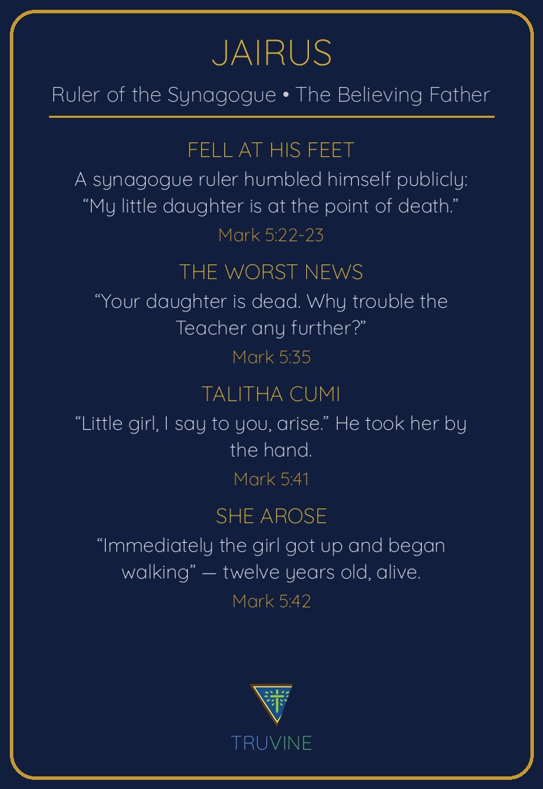 Jairus Faces of Faith card — back