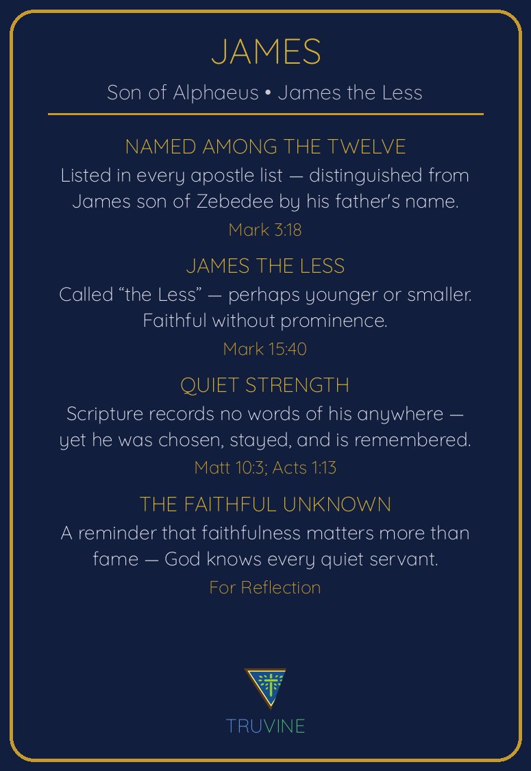 James, Son of Alphaeus Faces of Faith card — back