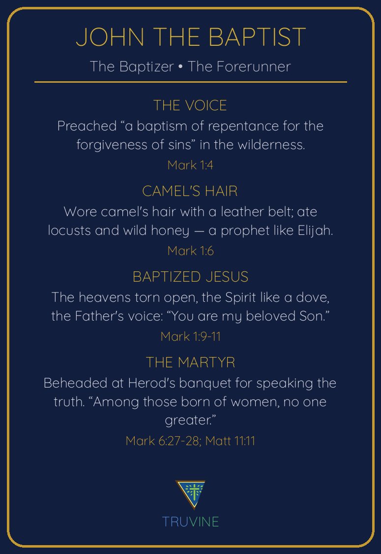 John the Baptist Faces of Faith card — back