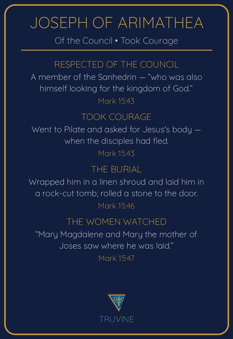 Joseph of Arimathea Faces of Faith card — back
