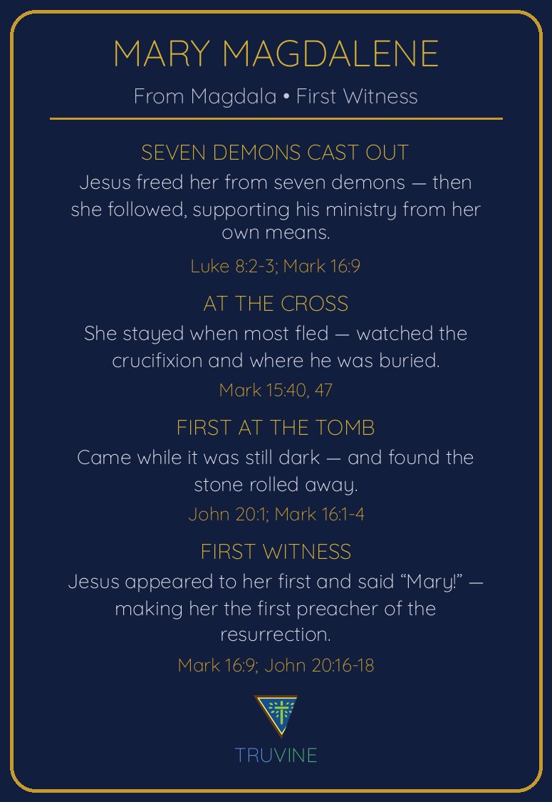 Mary Magdalene Faces of Faith card — back