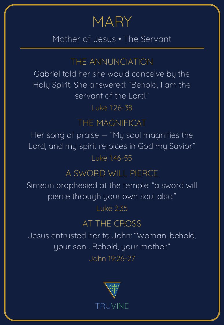 Mary, Mother of Jesus Faces of Faith card — back