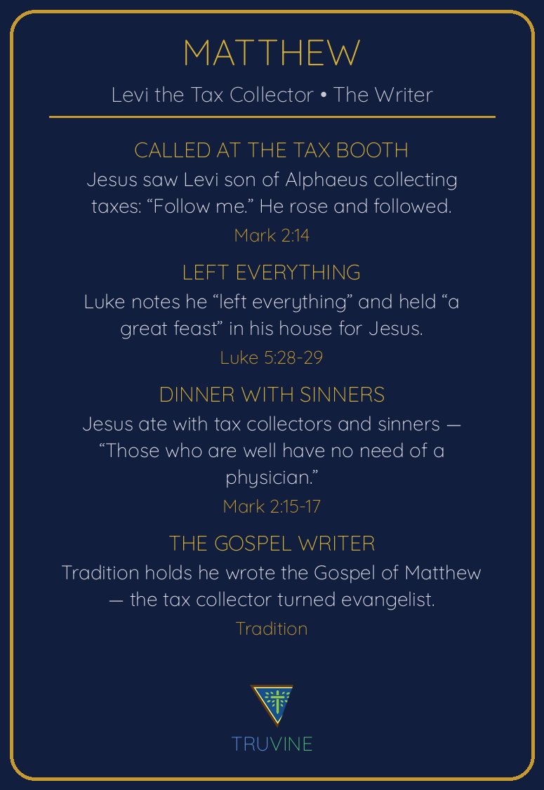 Matthew (Levi) Faces of Faith card — back