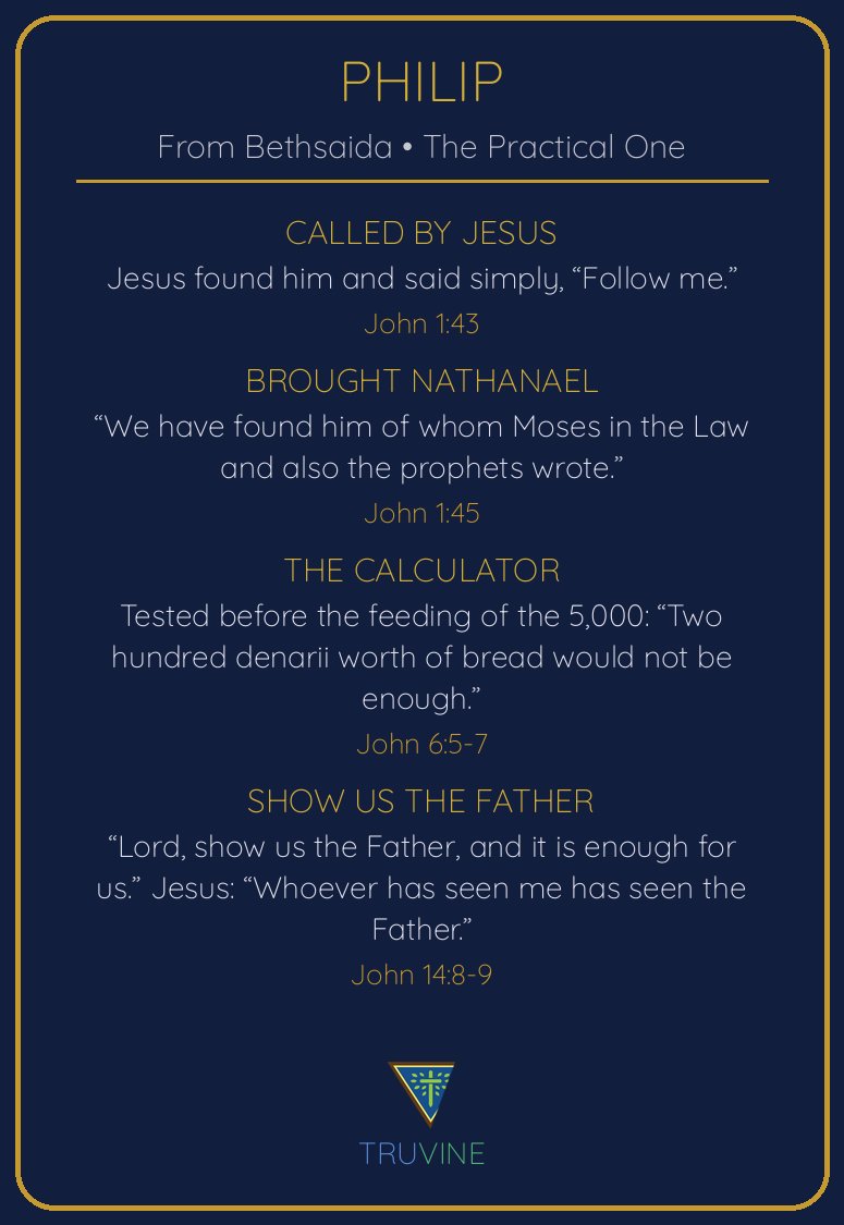 Philip Faces of Faith card — back