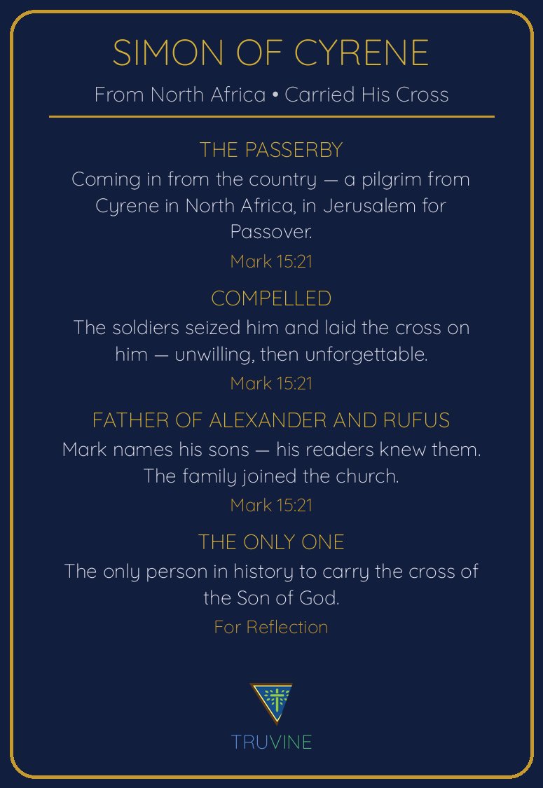 Simon of Cyrene Faces of Faith card — back