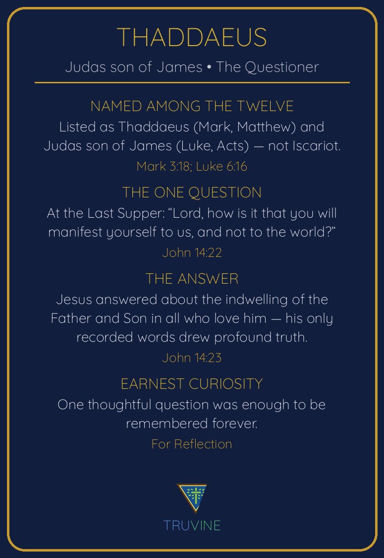 Thaddaeus (Judas Son of James) Faces of Faith card — back