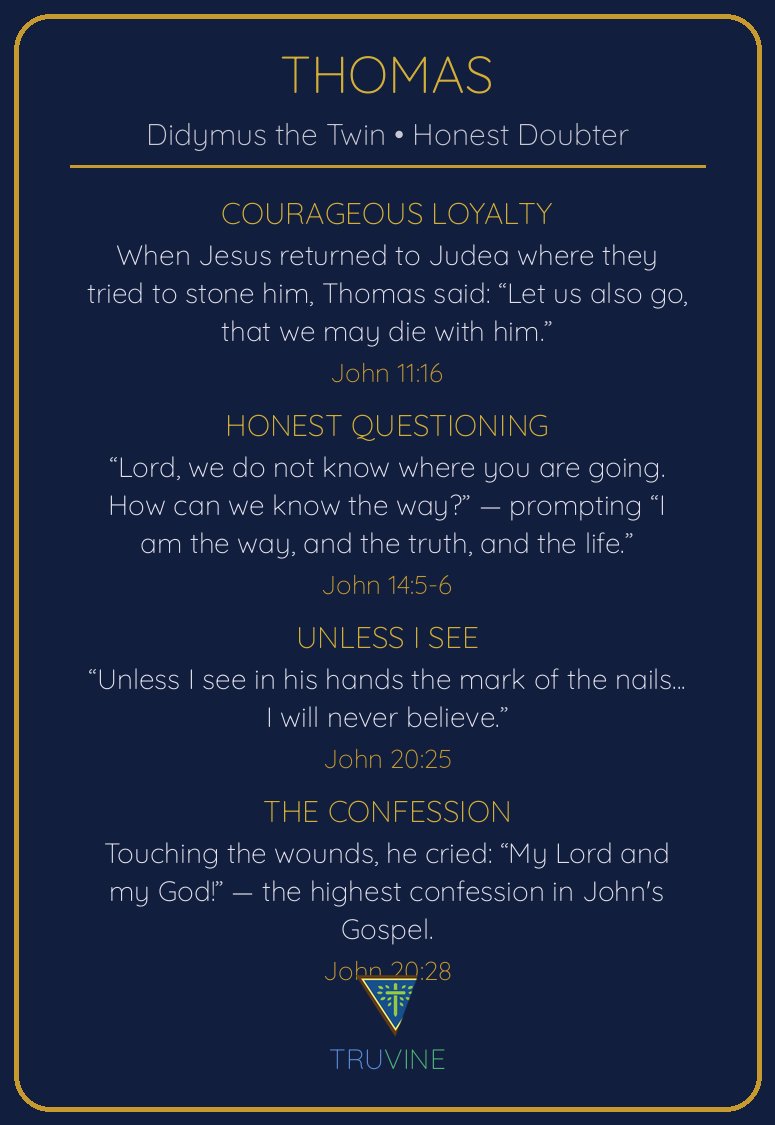 Thomas (Didymus) Faces of Faith card — back
