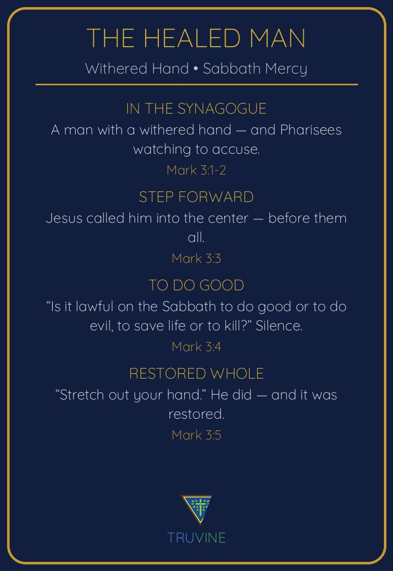 The Man with the Withered Hand Faces of Faith card — back