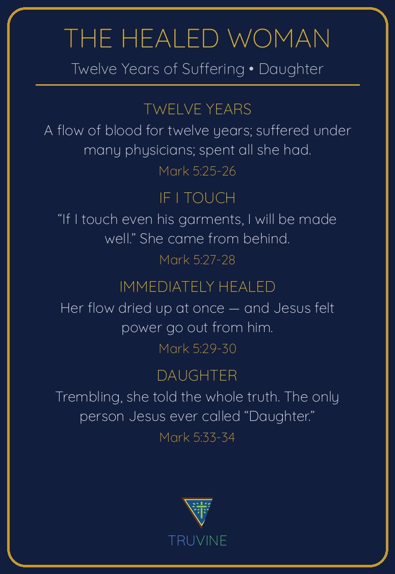 The Woman with the Issue of Blood Faces of Faith card — back